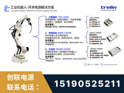 广安-工业机器人-开关电源解决方案