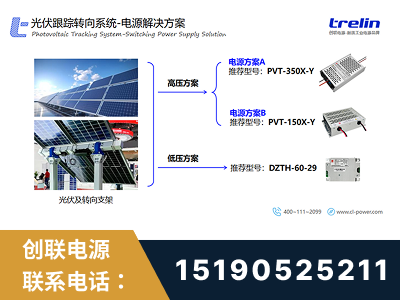 广安-光伏跟踪转向系统-电源解决方案
