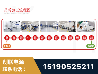 广安-全流程品质验证体系完善
